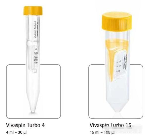 德国进口 赛多利斯Vivaspin 膜超滤管VS0141_VS0191_VS0201