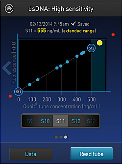 美国Life Invitrogen Qubit® 3.0荧光定量仪Q33216，Q33217，Q33218