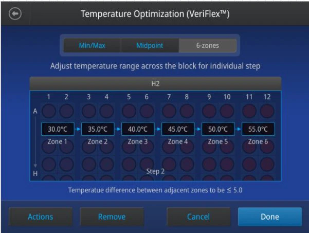 美国原装进口Thermo赛默飞ABI VeritiPro基因扩增仪PCR仪